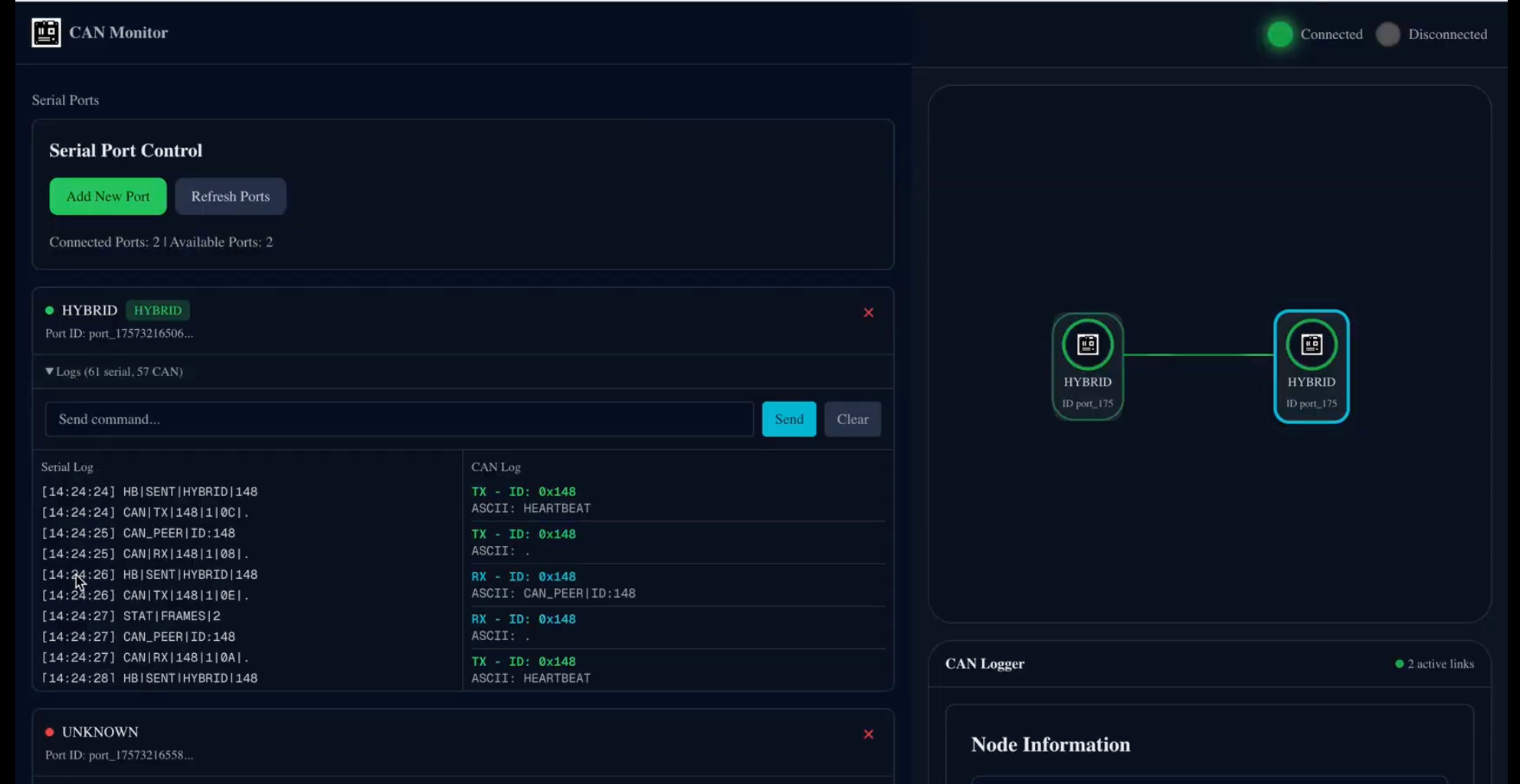 Puede mostrar una captura de pantalla del panel de control.